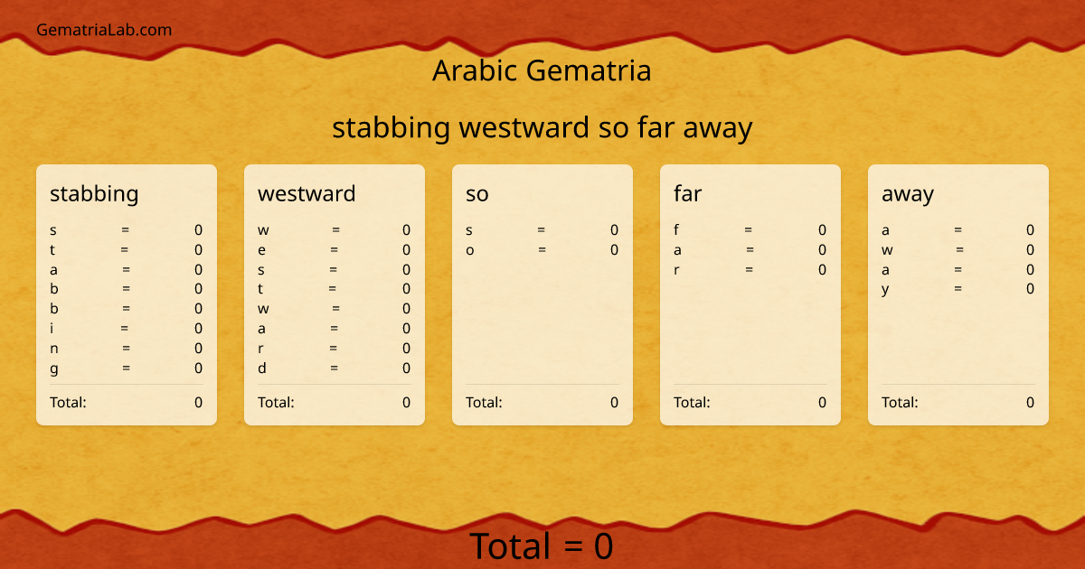 stabbing westward so far away in arabic Gematria